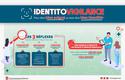Campagne sensibilisation identitovigilence - ©DR Campagne sensibilisation identitovigilence - ©DR